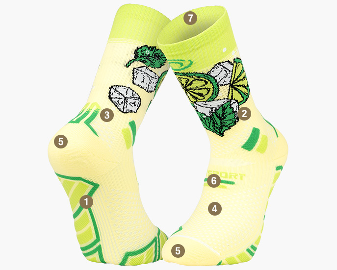 Trail Ultra Nutrisocks Collector Socks mojito